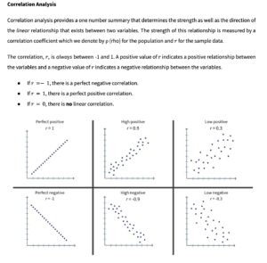 Beginner’s Guide to Correlation and Regression